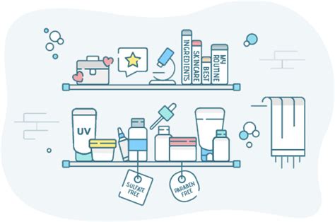 skincarisma|Cosmetics and Skincare product ingredient analysis with .